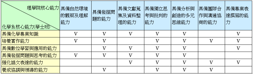 這是一張圖片