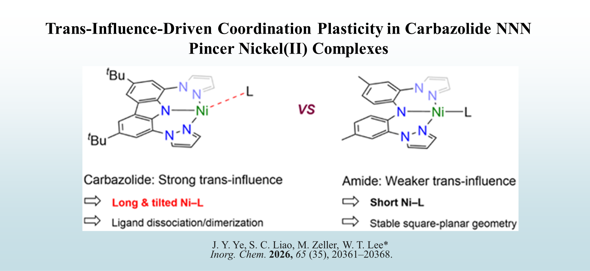 7_Trans-Influence-Driven Coordination Plasticity in Carbazolide NNN Pincer Nickel(II) Complexes