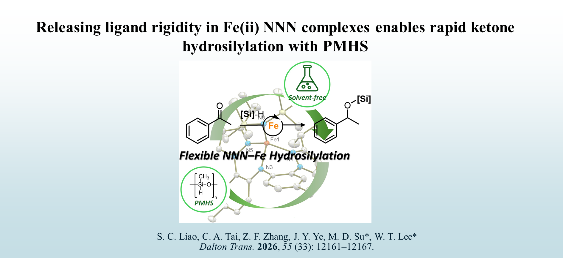 6_Releasing Ligand Rigidity in Fe(II) NNN Complexes Enables Rapid Ketone Hydrosilylation with PMHS